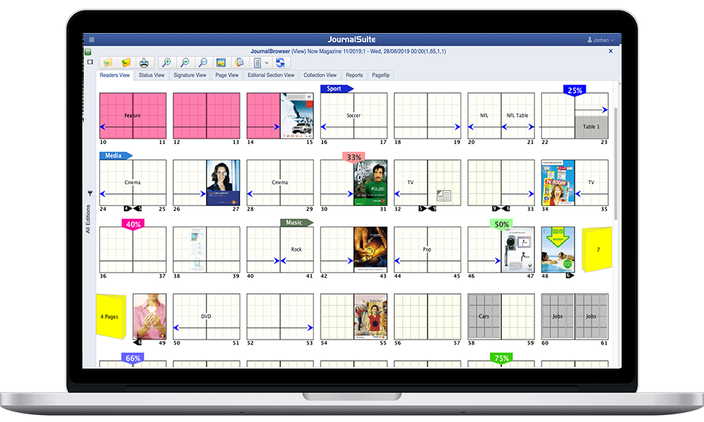 Inefficient publishing process