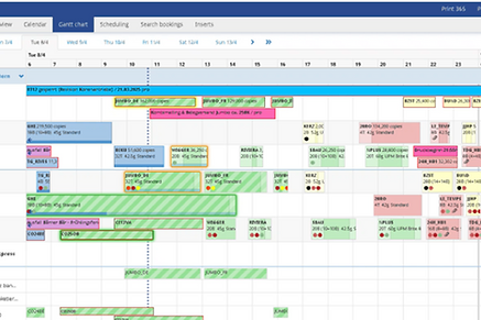 Inefficient publishing process